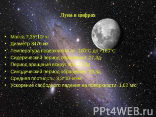 Луна в цифрах Масса 7,35*1022 кгДиаметр 3476 кмТемпература поверхности от -100°С
