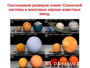 Соотношение размеров планет Солнечной системы и некоторых хорошо известных звёзд