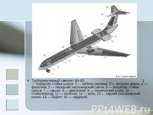 Турбореактивный самолет Ил-62: 1 — передняя стойка шасси; 2 — кабина экипажа; 3