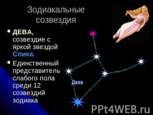 Зодиакальные созвездия ДЕВА, созвездие с яркой звездой Спика. Единственный предс