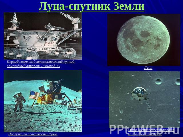 Луна-спутник Земли Первый советский автоматический лунный самоходный аппарат «Луноход-1» Прогулка по поверхности Луны. Спуск космического аппарата на поверхность Луны.