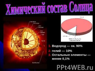 Химический состав Солнца Водород — ок. 90%гелий — 10% Остальные элементы —менее