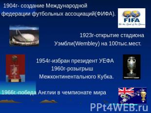 1904г- создание Международной федерации футбольных ассоциаций(ФИФА). 1923г-откры