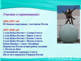 Участие в соревнованиях:2006-2007 годIII Зимняя спартакиада участников России200