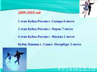 2009-2010 год1 этап Кубка России г. Самара 6 место2 этап Кубка России г. Пермь 7