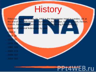 History FINA was founded on July 19, 1908 in the Manchester Hotel in London, UK 