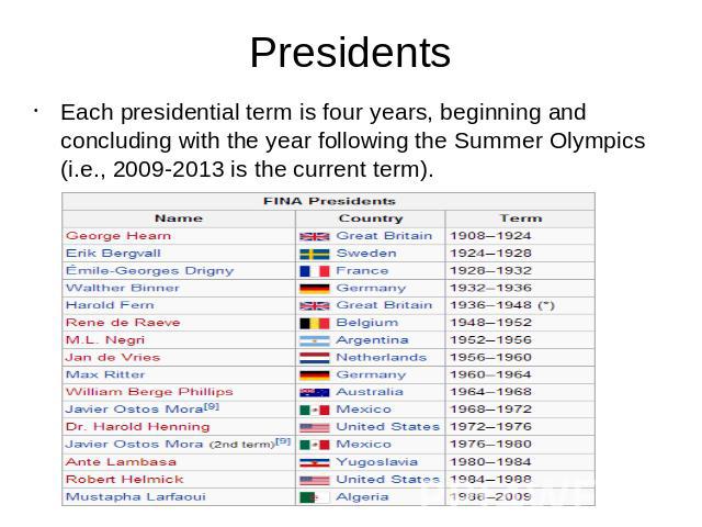 Presidents Each presidential term is four years, beginning and concluding with the year following the Summer Olympics (i.e., 2009-2013 is the current term).