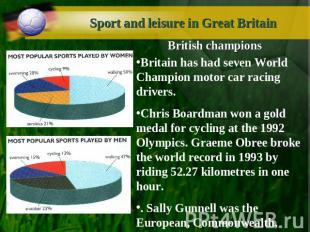Sport and leisure in Great Britain Britain has had seven World Champion motor ca