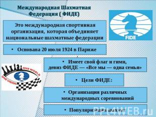Международная Шахматная Федерация ( ФИДЕ) Это международная спортивная организац