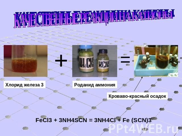 КАЧЕСТВЕННЫЕ РЕАКЦИИ НА КАТИОНЫ. Хлорид железа 3 Роданид аммония Кроваво-красный осадок FeCl3 + 3NH4SCN = 3NH4Cl + Fe (SCN)3