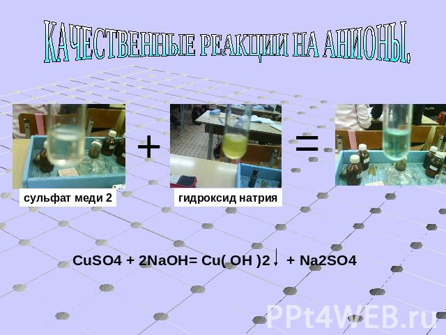 КАЧЕСТВЕННЫЕ РЕАКЦИИ НА АНИОНЫ. сульфат меди 2 гидроксид натрия CuSO4 + 2NaOH= Cu( OH )2 + Na2SO4
