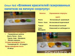 Опыт №5 «Влияние красителей газированных напитков на яичную скорлупу» Материалы