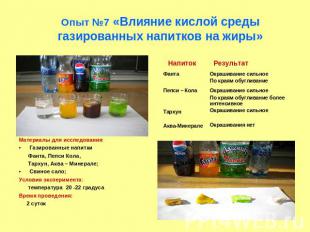 Опыт №7 «Влияние кислой среды газированных напитков на жиры» Материалы для иссле