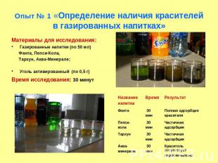 Опыт № 1 «Определение наличия красителей в газированных напитках» Материалы для
