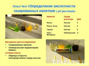 Опыт №3 «Определение кислотности газированных напитков ( рН раствора)» Материалы