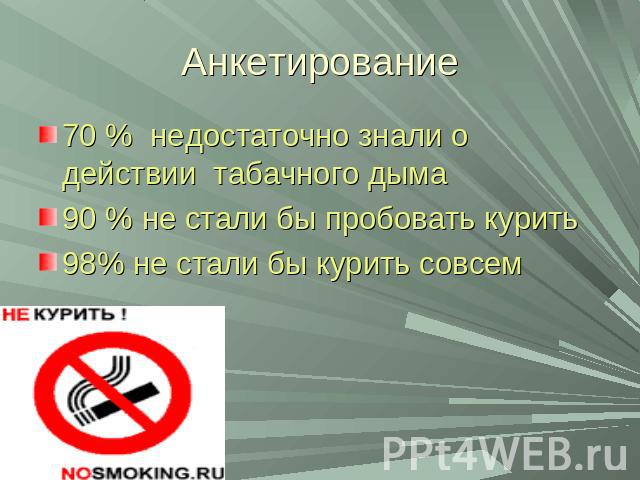 Анкетирование 70 % недостаточно знали о действии табачного дыма90 % не стали бы пробовать курить98% не стали бы курить совсем