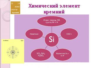 Химический элемент кремний SiIII мал. период, IVA группа, № =14ОЭО = Валентность