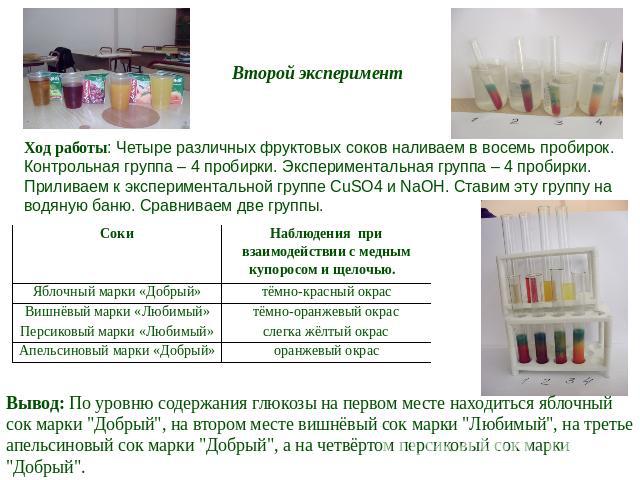 Второй эксперимент Ход работы: Четыре различных фруктовых соков наливаем в восемь пробирок. Контрольная группа – 4 пробирки. Экспериментальная группа – 4 пробирки. Приливаем к экспериментальной группе CuSO4 и NaOH. Ставим эту группу на водяную баню.…