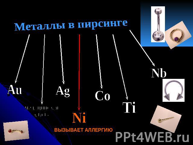 Металлы в пирсинге медицинскаясталь ВЫЗЫВАЕТ АЛЛЕРГИЮ