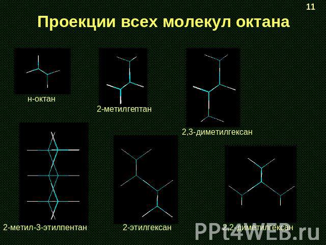 Проекции всех молекул октана