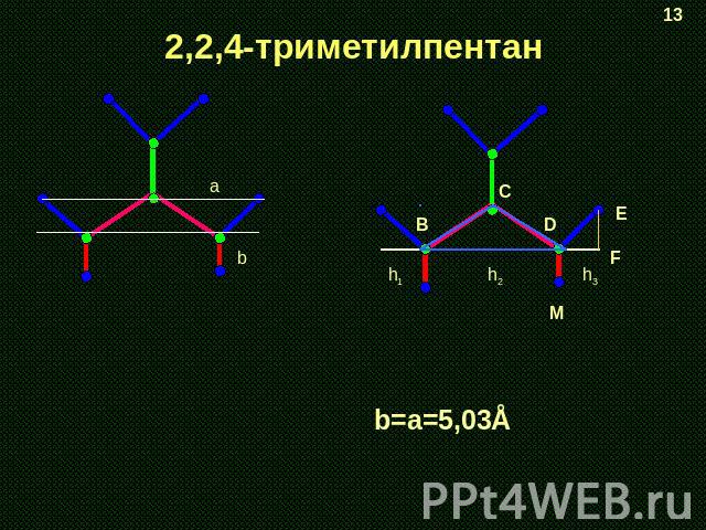 2,2,4-триметилпентан b=a=5,03Å