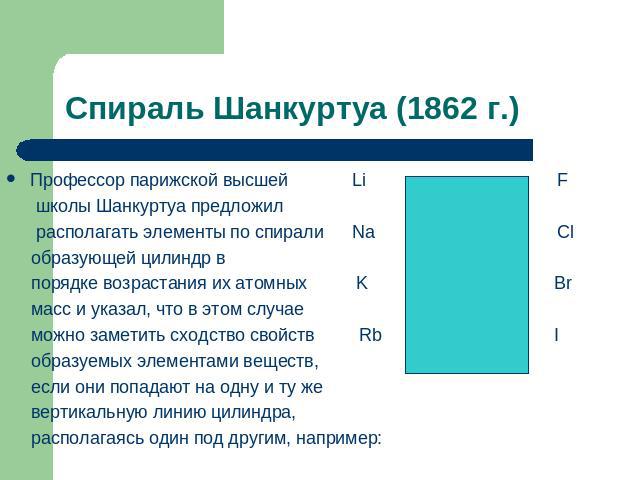 Спираль Шанкуртуа (1862 г.) Профессор парижской высшей Li F школы Шанкуртуа предложил располагать элементы по спирали Na Cl образующей цилиндр в порядке возрастания их атомных K Br масс и указал, что в этом случае можно заметить сходство свойств Rb …