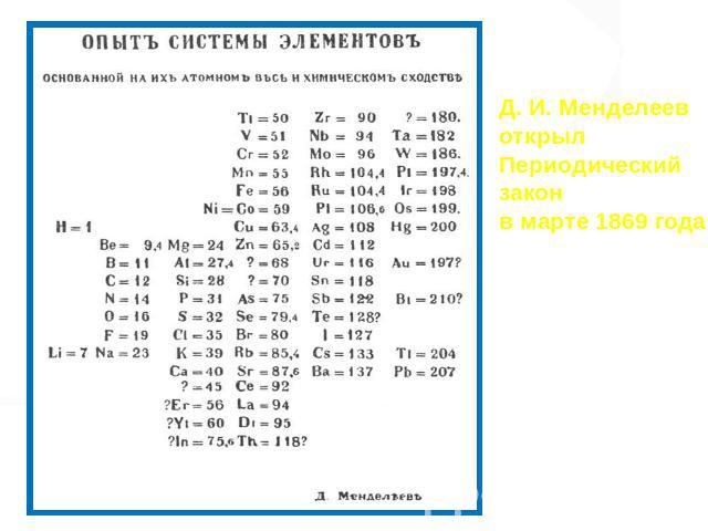 Д. И. Менделеев открыл Периодический закон в марте 1869 года