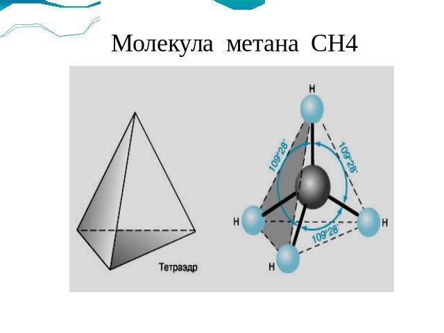 Молекула метана СН4