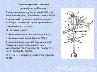 Самодельная ветромерная доска-флюгер Вильда:1 - вертикальная трубка (длиной 600