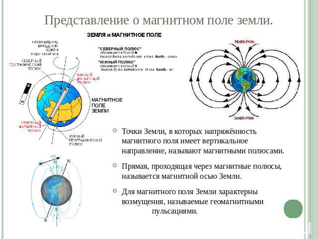 Представление о магнитном поле земли. Точки Земли, в которых напряжённость магнитного поля имеет вертикальное направление, называют магнитными полюсами. Прямая, проходящая через магнитные полюсы, называется магнитной осью Земли. Для магнитного поля …