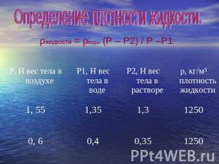 Определение плотности жидкости. ρжидкости = ρводы (P – P2) / P –P1