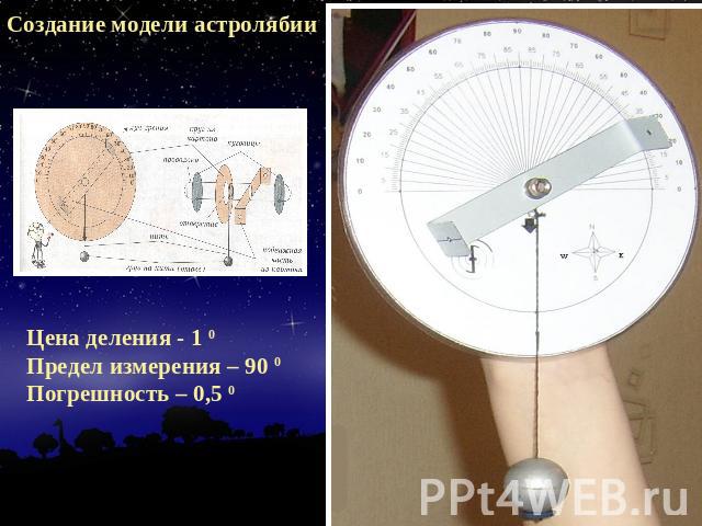 Создание модели астролябии Цена деления - 1 0Предел измерения – 90 0Погрешность – 0,5 0