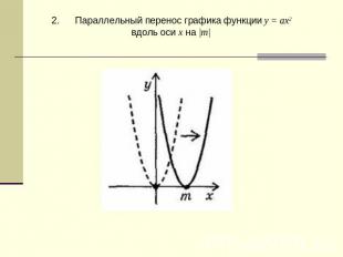 2.      Параллельный перенос графика функции у = ах2 вдоль оси х на |m|