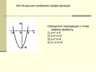 №5 На рисунке изображен график функции Определите подходящую к этому графику фор