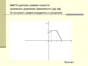 №4 По данному графику скорости а)написать уравнение зависимости vx(t), x(t); б)