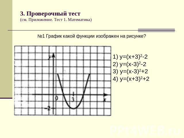 3. Проверочный тест(см. Приложение. Тест 1. Математика)№1 График какой функции изображен на рисунке? y=(x+3)2-2y=(x-3)2-23) y=(x-3)2+24) y=(x+3)2+2
