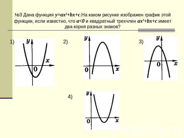 №3 Дана функция y=ax2+bx+c.На каком рисунке изображен график этой функции, если известно, что a