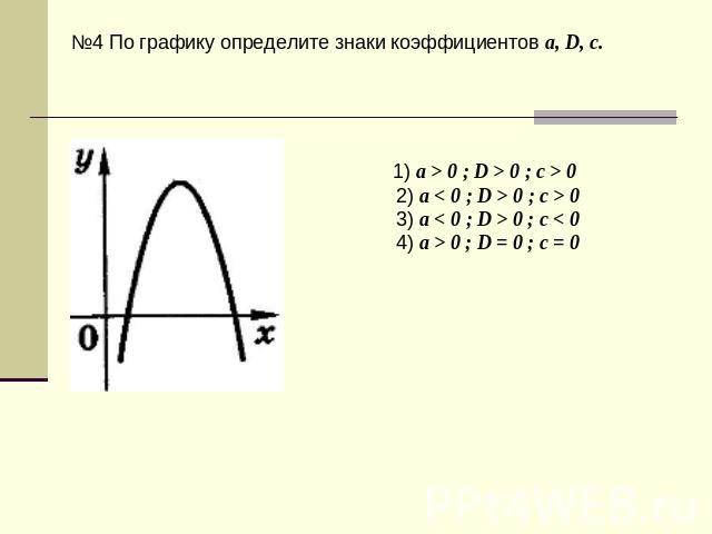№4 По графику определите знаки коэффициентов a, D, c. 1) a > 0 ; D > 0 ; c > 0 2) a < 0 ; D > 0 ; c > 0 3) a < 0 ; D > 0 ; c < 0 4) a > 0 ; D = 0 ; c = 0