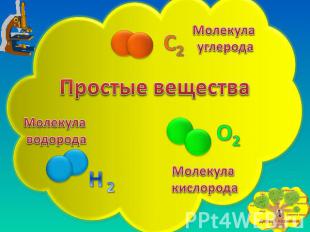 Молекула углерода Простые вещества Молекула водорода Молекула кислорода