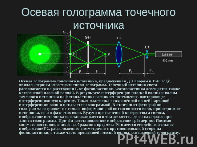 Осевая голограмма точечного источника Осевая голограмма точечного источника, предложенная Д. Габором в 1948 году, явилась первым известным типом голограмм. Точечный источник света располагается на расстоянии L от фотопластинки. Фотопластинка освещае…