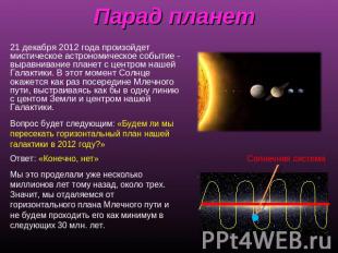 Парад планет 21 декабря 2012 года произойдет мистическое астрономическое событие