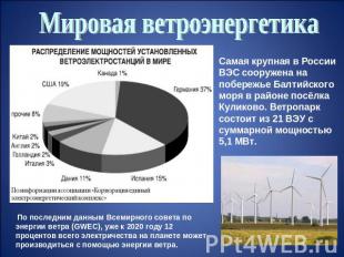 Мировая ветроэнергетика Самая крупная в России ВЭС сооружена на побережье Балтий