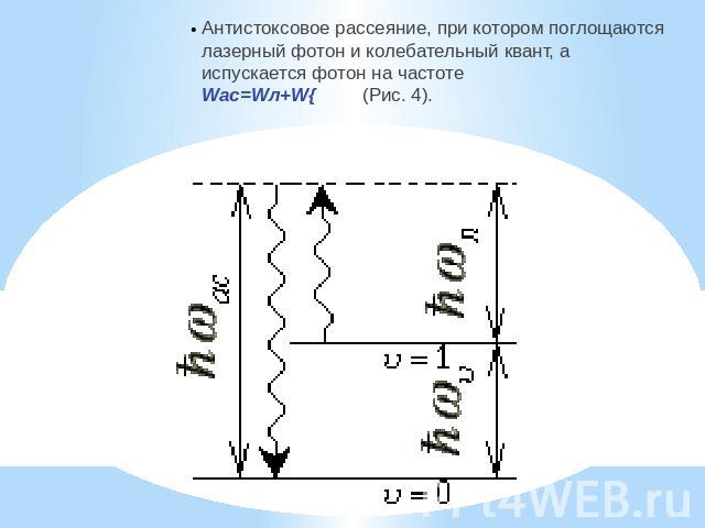 Антистоксовое рассеяние, при котором поглощаются лазерный фотон и колебательный квант, а испускается фотон на частоте Wас=Wл+W{ (Рис. 4).