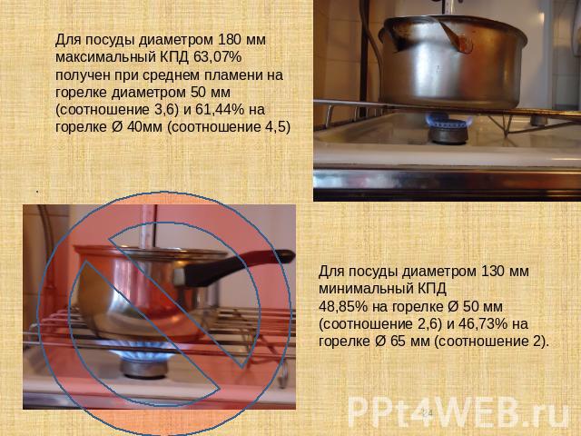 Для посуды диаметром 180 мм максимальный КПД 63,07% получен при среднем пламени на горелке диаметром 50 мм (соотношение 3,6) и 61,44% на горелке Ø 40мм (соотношение 4,5) Для посуды диаметром 130 мм минимальный КПД 48,85% на горелке Ø 50 мм (соотноше…