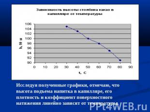 Исследуя полученные графики, отмечаю, что высота подъема напитка в капилляре, ег