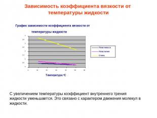 Зависимость коэффициента вязкости от температуры жидкости С увеличением температ