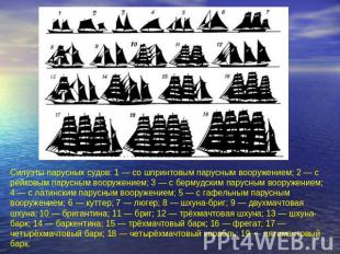 Силуэты парусных судов: 1 — со шпринтовым парусным вооружением; 2 — с рейковым п