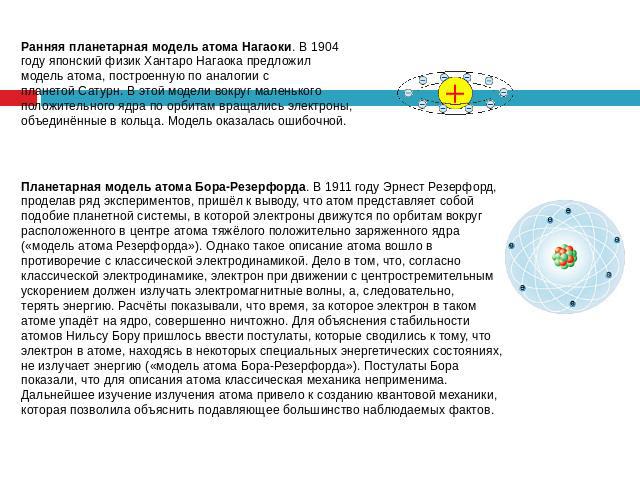 Ранняя планетарная модель атома Нагаоки. В 1904 году японский физик Хантаро Нагаока предложил модель атома, построенную по аналогии с планетой Сатурн. В этой модели вокруг маленького положительного ядра по орбитам вращались электроны, объединённые в…