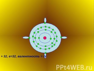 Германий + 32, е=32, валентность = IV