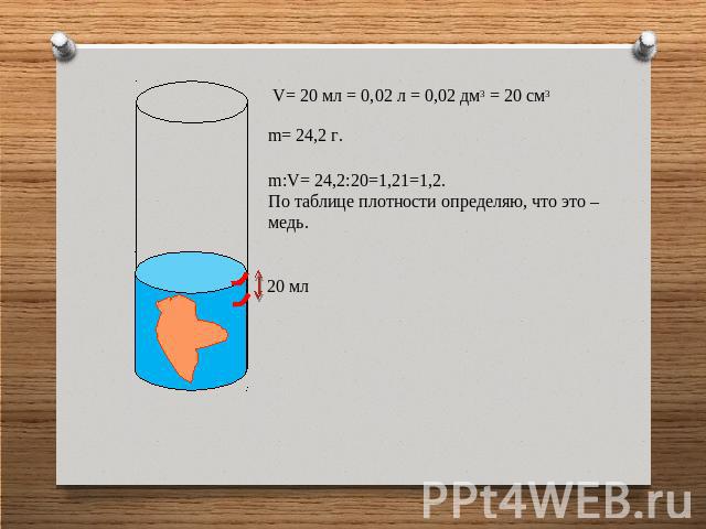 m:V= 24,2:20=1,21=1,2. По таблице плотности определяю, что это – медь. V= 20 мл = 0,02 л = 0,02 дм3 = 20 см3